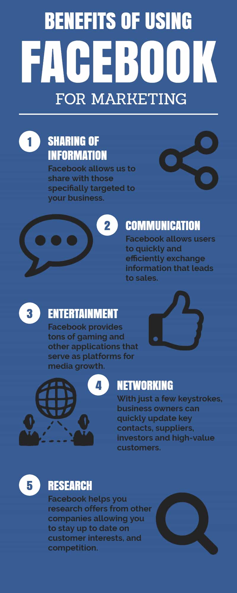 Top 19 Benefits of Facebook for Business